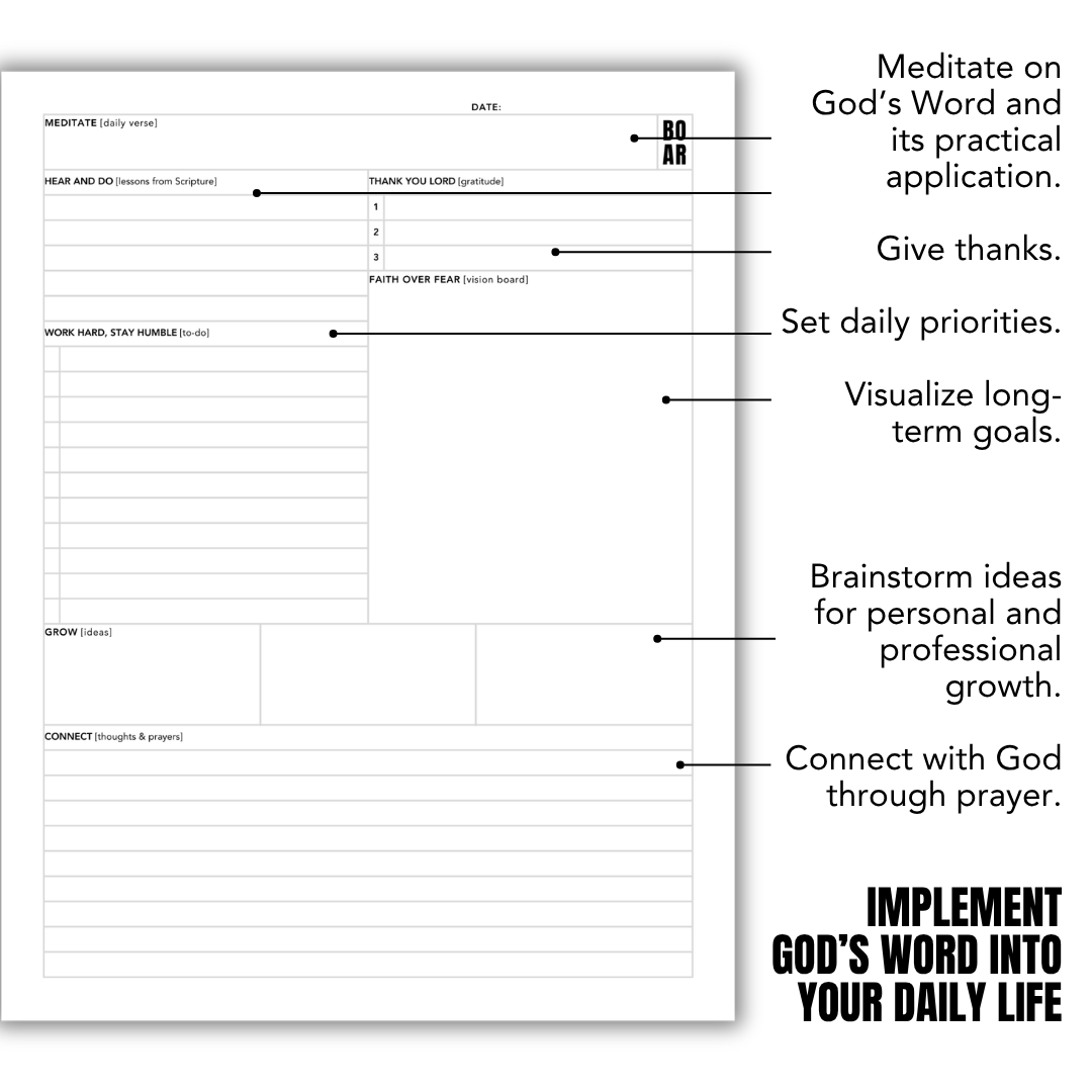 How to use daily planner page