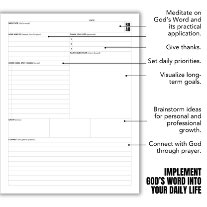 How to use daily planner page